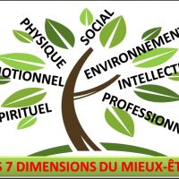 Photo de Infirmière à Pfaffenhoffen