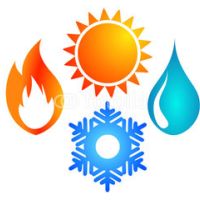 Photo de Climaticien à Boussy St Antoine