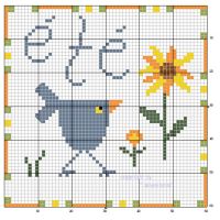 Photo de Bien-être à Cherisy