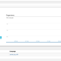Photo de Artisan verrier à Vincennes