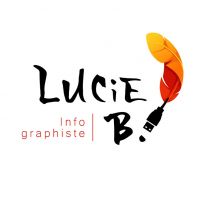 auto-entrepreneur Graphiste Graphiste, Lourdes