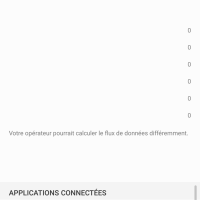 Photo de Chauffeur de poids-lourd à Toulouse