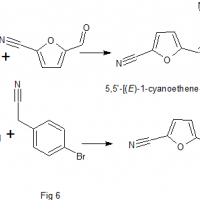 auto-entrepreneur Sécurité  Sécurité , Angers 
