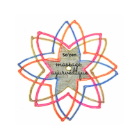 auto-entrepreneur Autres services Autres services, Blanquefort 