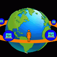 Photo de Formateur à Ganties