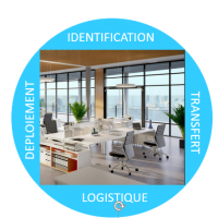 auto-entrepreneur Assistant informatique Assistant informatique, ile de france 