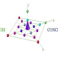 auto-entrepreneur Architecte Architecte, Paris 