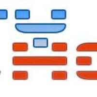 Photo de Commercial à Pozieres