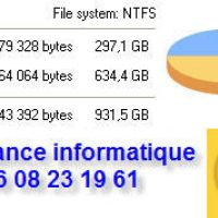 Photo de Consultant informatique à Amiens