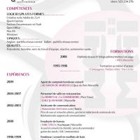 auto-entrepreneur Commercial Commercial, MARSEILLE 2EME ARRONDISSE 13