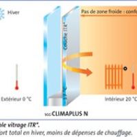 Menuisier à Entraigues Sur La Sorgue