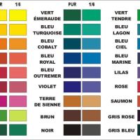 recherche travaux peinture nice environ nice