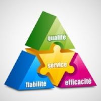 auto-entrepreneur Autres services Autres services, MONTIGNY LES CORMEILLES 95