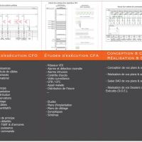 auto-entrepreneur Électricien Électricien, VIENNE 38