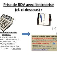 Photo de Services aux entreprises à Maizieres Les Metz