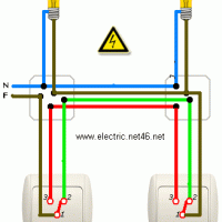 Photo de Carreleur à Villeneuve St Georges