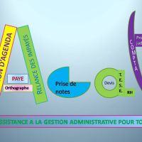  20 ans dexperience dans lassistance administrative juridique et comptable Preux-au-Sart