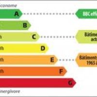 Photo de Rénovation complète à Epagny